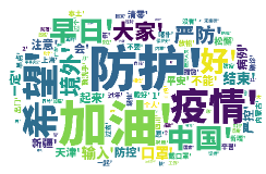 Analysis on Public Opinion Sentiment Evolution of COVID-19 Based on Weibo Data